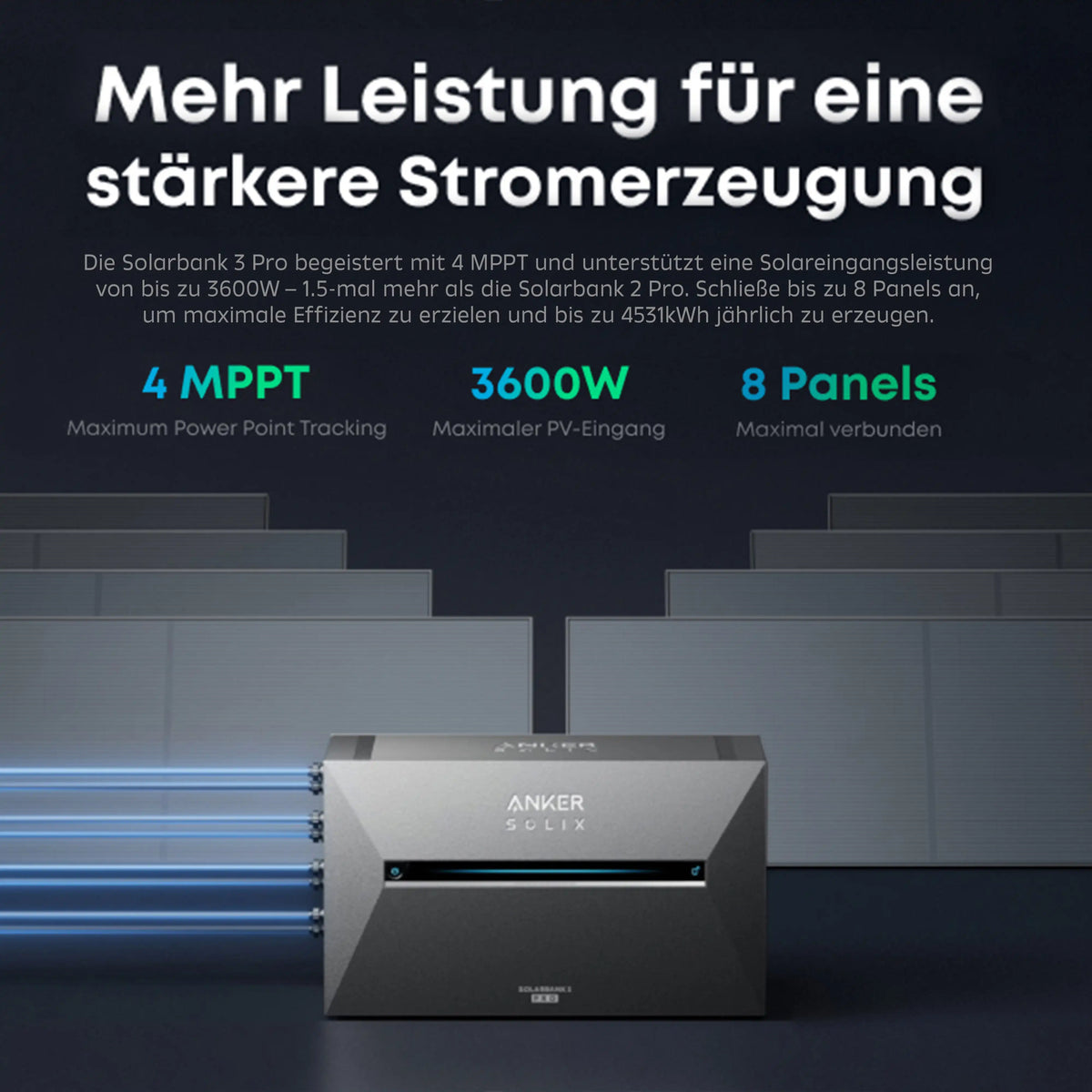1500W Balkonkraftwerk mit Speicher - 3x Jolywood 500W Full Black bifazial & Anker Solix Solarbank 3 Pro