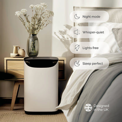 DD8L Pro Desiccant Dehumidifier