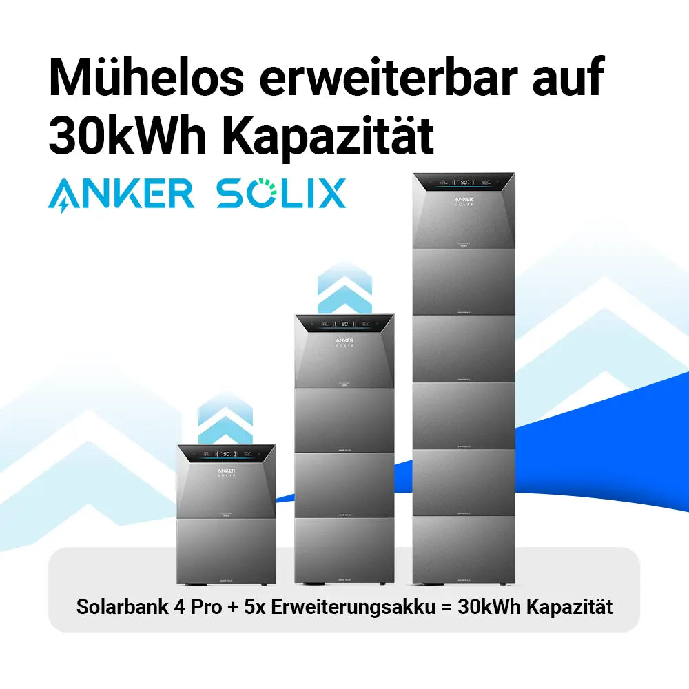 800W/1000W Balkonkraftwerk mit Speicher - 2x Jolywood 500W Full Black bifazial & Anker Solix Solarbank 4 Pro
