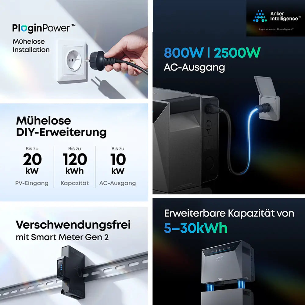 2000W Balkonkraftwerk mit Speicher - 4x Jolywood 500W Full Black bifazial & Anker Solix Solarbank 4 Pro