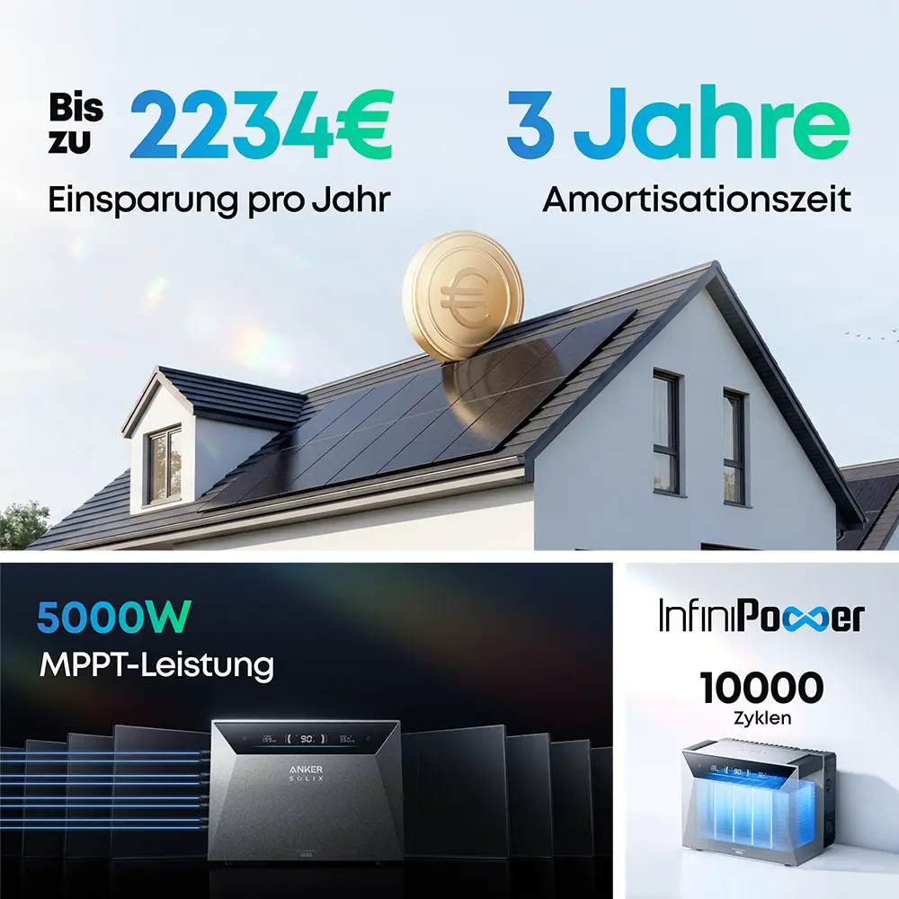 800W/1000W Balkonkraftwerk mit Speicher - 2x Jolywood 500W Full Black bifazial & Anker Solix Solarbank 4 Pro