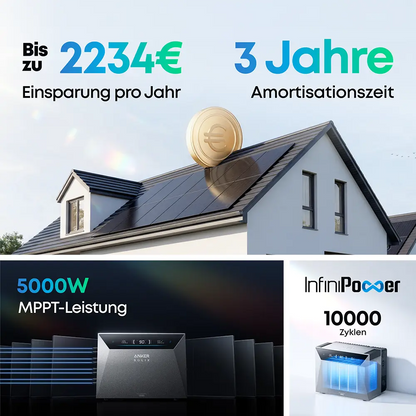 2000W Balkonkraftwerk mit Speicher - 4x Jolywood 500W Full Black bifazial & Anker Solix Solarbank 4 Pro